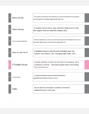 toyota dyna cargo 2016-2017 owners manual